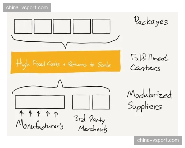 科维尔恰诺基地教练培训班更新课程，增设“现代压迫战术原理与实战应用”模块