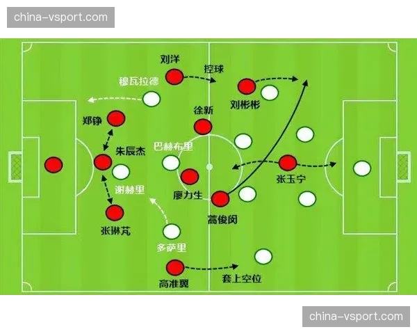 拜仁对阵皇马数据对比：控球率、射门次数、关键传球全面占优